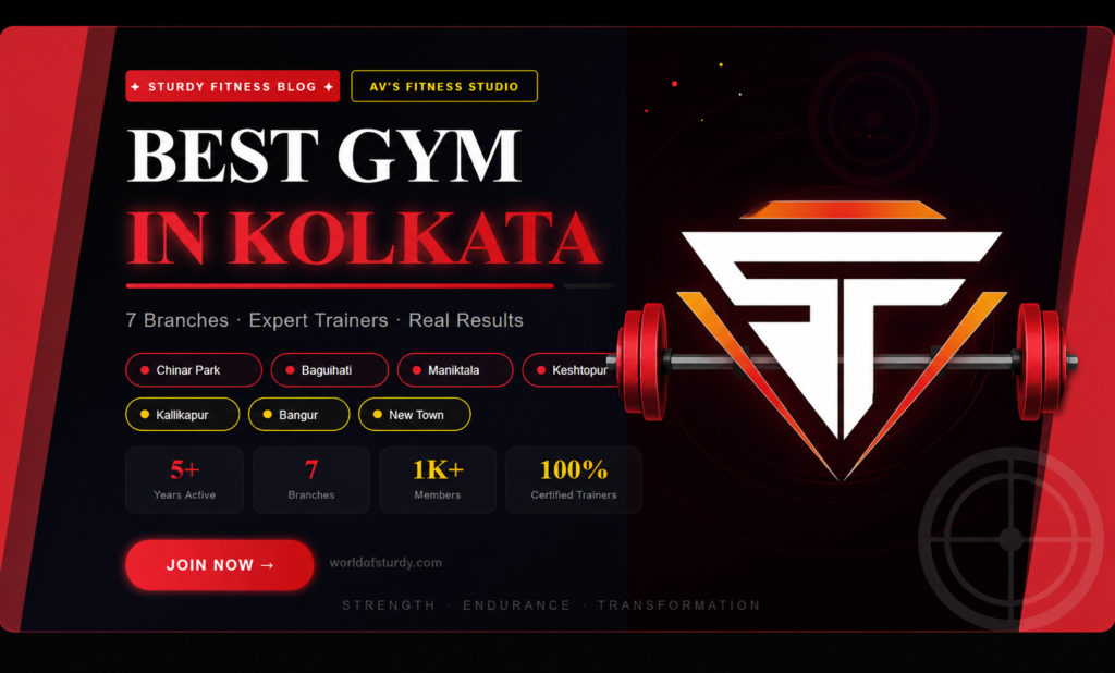 Gym in Kolkata