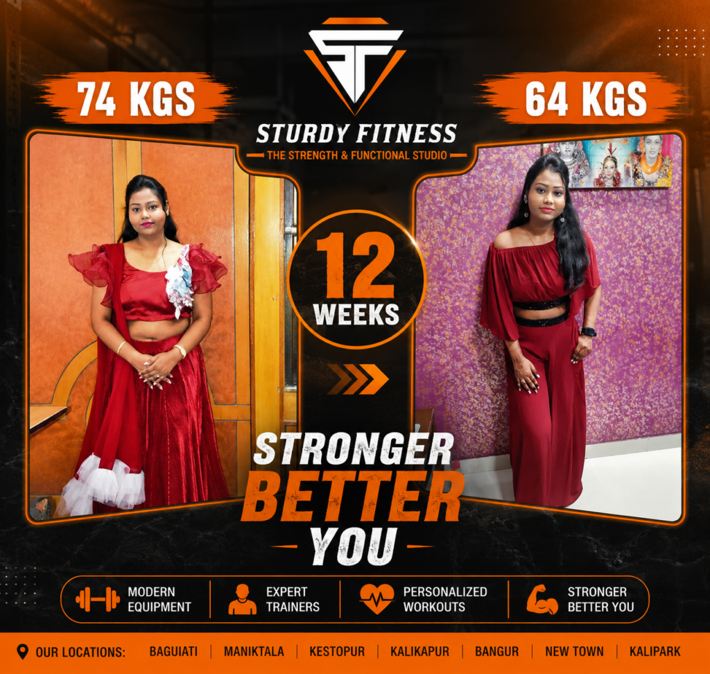 12-week weight loss transformation poster for Women GYM in Chinarpark showing a woman going from 74 KGS to 64 KGS with Sturdy Fitness.